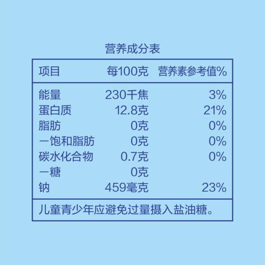 中粮凌鲜鲜冻抽肠（31-40）青虾仁250g*4袋（含彩箱）【分仓直发，72小时发货，周末节假日不发货】 商品图6