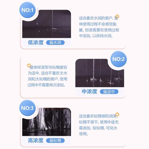 谜姬 多黏度润滑液房事免洗可舔持久飞机杯精油专用女性人体私处增强欲望快感 商品图5