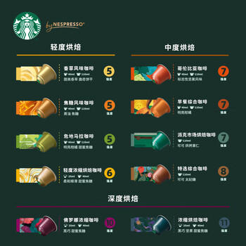 星巴克（Starbucks）胶囊咖啡 特选综合中烘黑咖啡5.7g*10颗  适配Nespresso胶囊机 /水饮冲调 /咖啡 /胶囊咖啡 商品图0