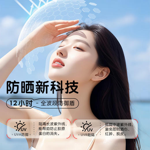 ISDG日本原装进口 便携新颖 闪亮肌肤珠光防晒棒 冷感/银色/粉色 商品图4