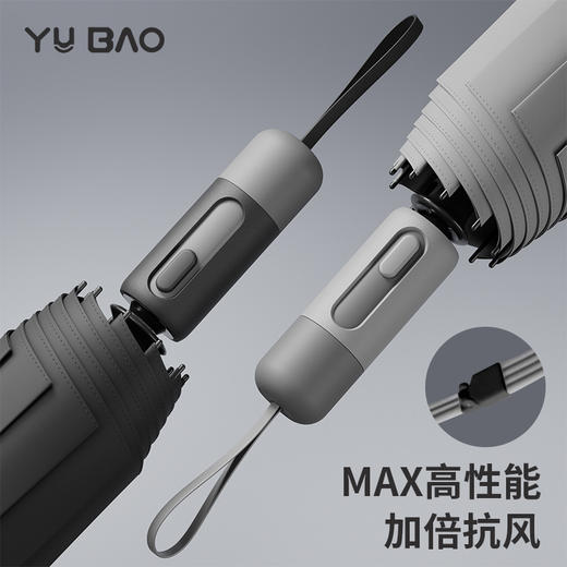 【全自动晴雨伞超强抗风雨伞】加大号加厚加固折叠男款 专用太阳伞 商品图0