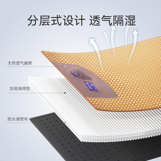 新款新品凉席狗狗清凉垫子小型犬狗窝宠物猫咪用品凉窝小凉垫四季通用 商品图2