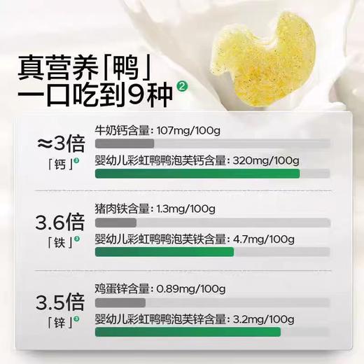 宝宝馋了婴幼儿香蕉、蓝莓樱桃月亮泡芙彩虹泡芙鸭果蔬BCL-535996/BBC-900367/BBC-900398 商品图3
