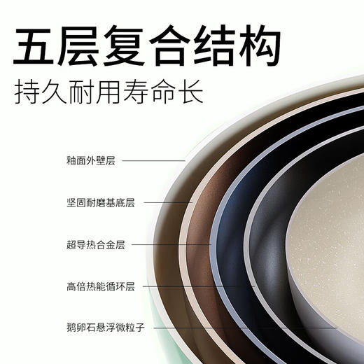 Velosan温仑山鹅卵石不粘炒锅 B-VP-1ECG05/34cm 商品图8