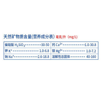 武夷山饮用天然矿泉水 513ml*24瓶整箱 小瓶旅行泡茶会议饮用水热门商品 /水饮冲调 /饮用水 /矿泉水 商品图4