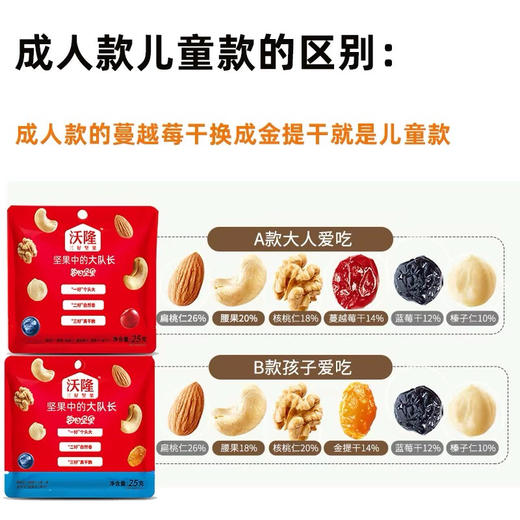 沃隆每日坚果750g  成人A款   儿童B款 商品图6