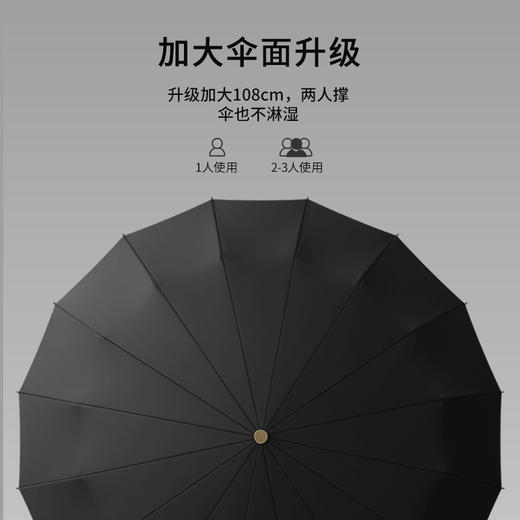 【96骨全自动】三折自动伞原木手柄 三折原木手柄自动伞 晴雨两用+96骨抗风设计 雨天也能尽显品格 男士商务折叠伞 轻奢礼品伞 商品图3