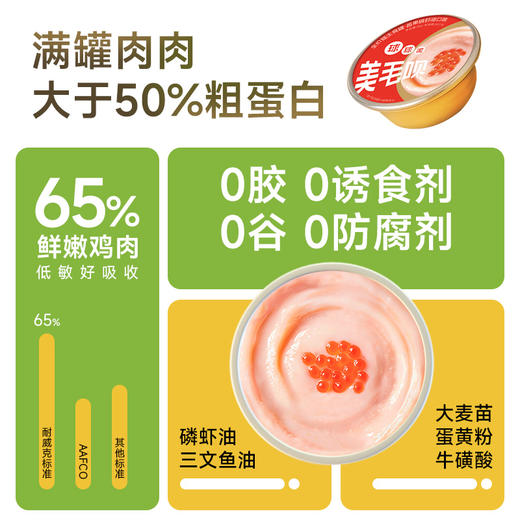 耐威克球球泥｜猫咪主食罐头｜美毛补水｜湿粮高肉营养 商品图3