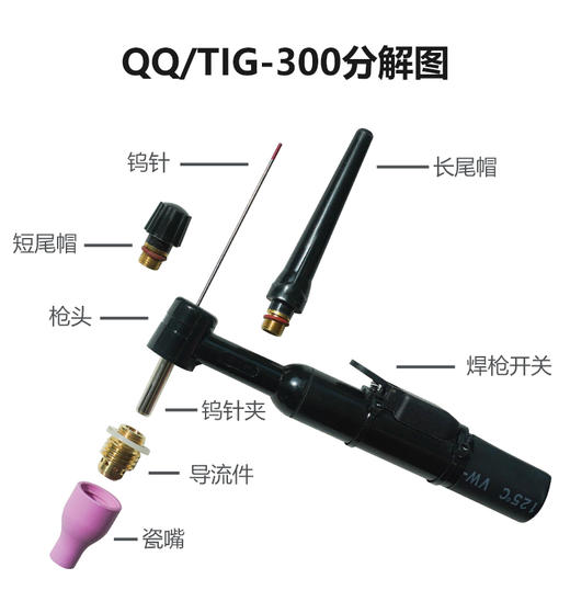 上海沪工氩弧焊枪枪头【TIG/QQ-300烽火式枪头】（1只装）氩弧焊枪配件 商品图2
