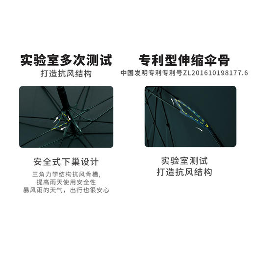 MM 山姆 JNC XXL 直骨双层伞 蓝灰岩崖 商品图5