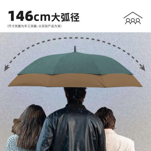 MM 山姆 JNC XXL 直骨双层伞 蓝灰岩崖 商品图4