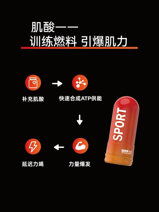InhaleVita速能伴美国进口吸入肌酸便携式免冲泡运动健身耐力增肌 商品图2