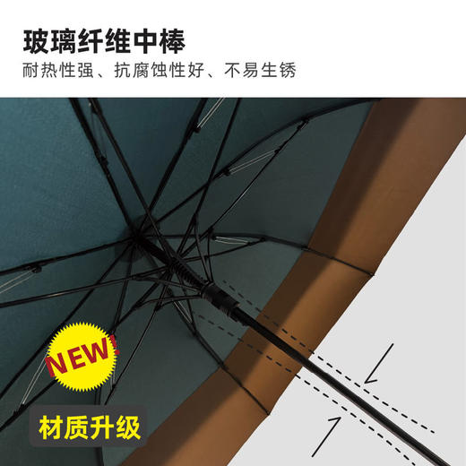 MM 山姆 JNC XXL 直骨双层伞 蓝灰岩崖 商品图1