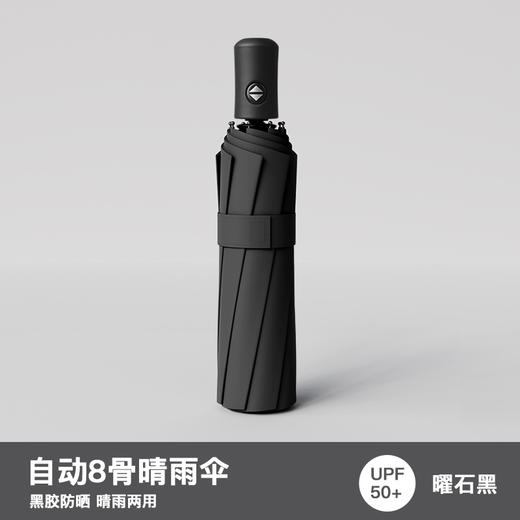 【96骨全自动】三折自动伞原木手柄 三折原木手柄自动伞 晴雨两用+96骨抗风设计 雨天也能尽显品格 男士商务折叠伞 轻奢礼品伞 商品图5