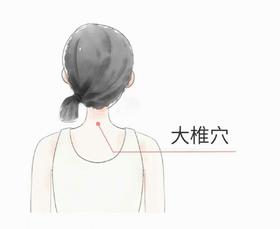 末伏|三伏贴穴位推荐