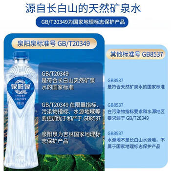 泉阳泉（QUANYANGQUAN）  天然矿泉水 长白山8℃冷矿泉 520ml*24瓶 蓝粉包装随机发货 /水饮冲调 /饮用水 /矿泉水 商品图2