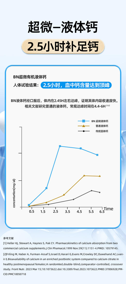 BN澳洲进口钙锌D3K2高钙液体钙 商品图7