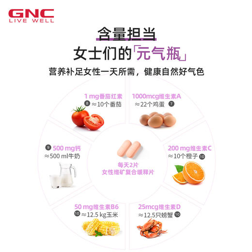 GNC女性多种维生素矿物质缓释片 120粒 商品图2
