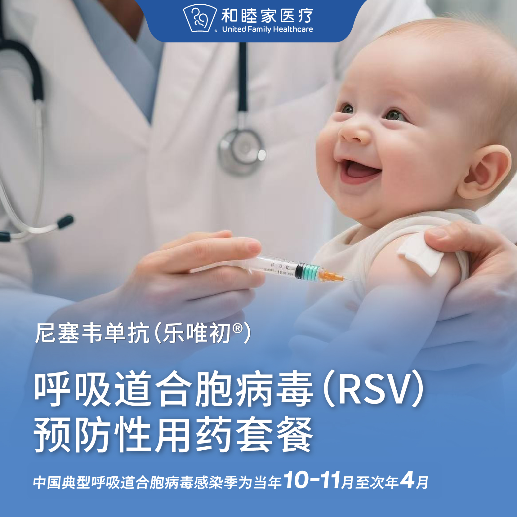 【乐唯初现货】呼吸道合胞病毒RSV预防性用药套餐