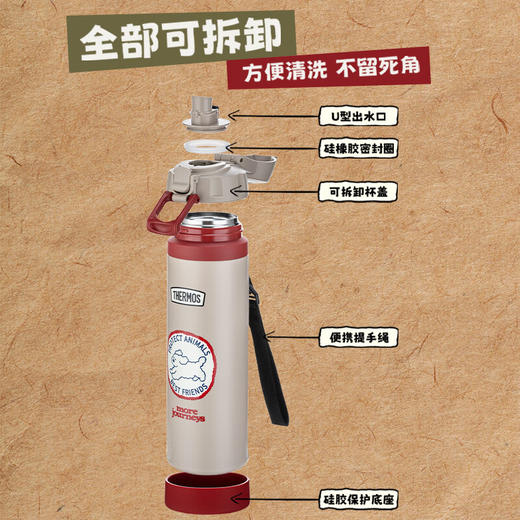 膳魔师 直饮杯保温杯1000ml 复古系列 商品图1