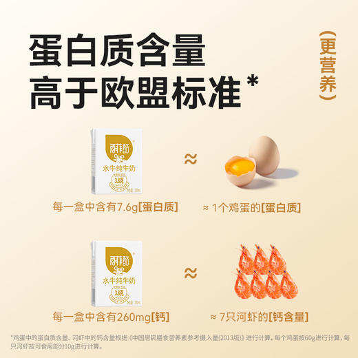 百菲酪  3.8g 水牛纯牛奶 200ml 商品图5