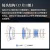 全新国行丨适马（SIGMA）17-40mm F1.8 DC Art 恒定大光圈半画幅微单标准变焦镜头风光人像 商品缩略图1
