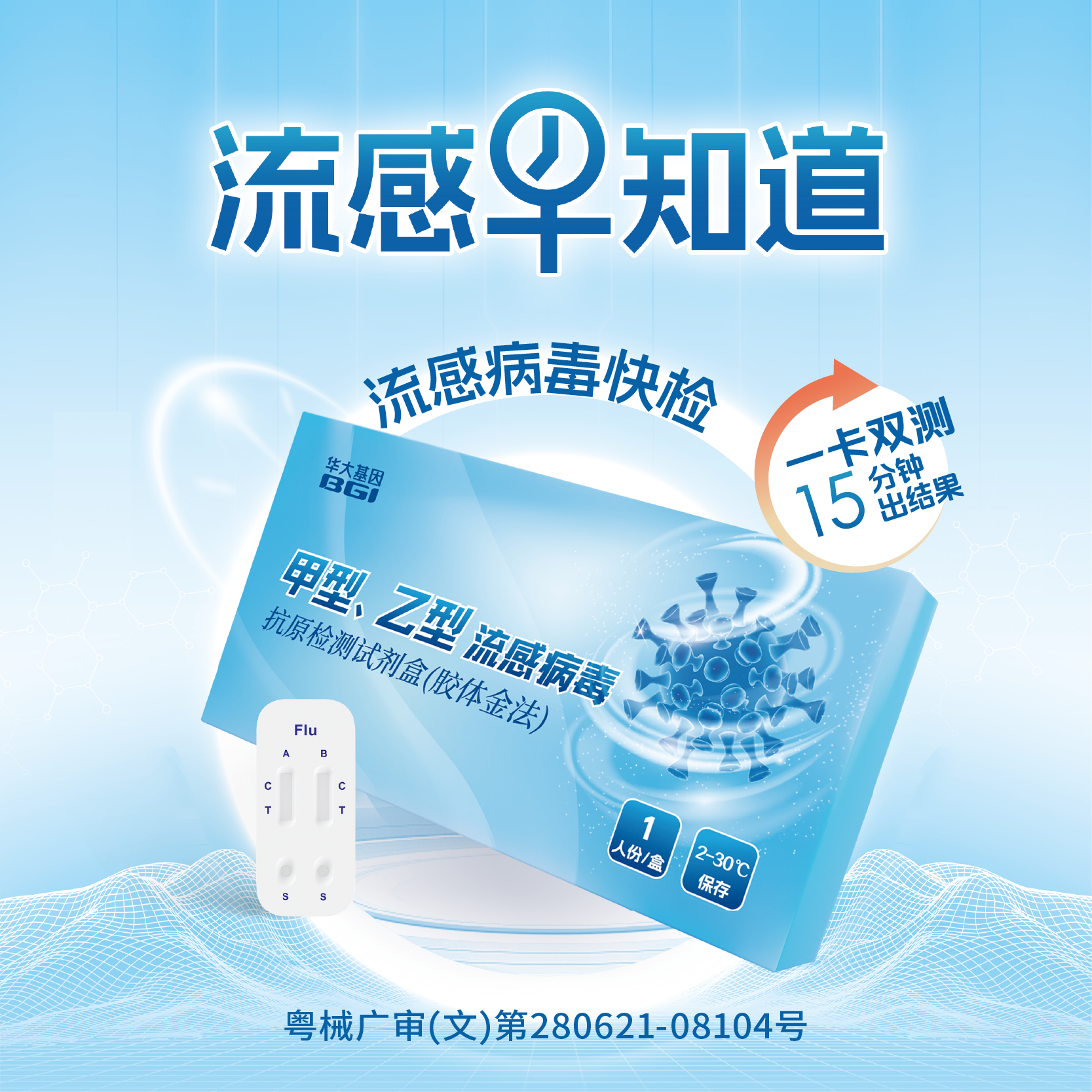 【限时特惠】5人份 甲型、乙型流感病毒 抗原检测试剂盒  一卡双测 15分钟出结果  （效期：2026年7月2日））