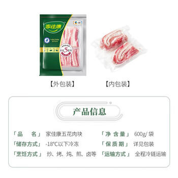 家佳康去皮五花肉块600g 冷冻五花肉打膘烤肉自繁自养 中粮出品猪肉 商品图0