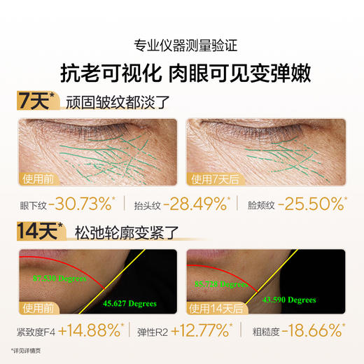 欧诗漫肌活紧致修护精华液小金管 商品图1