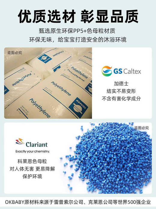 意大利okbaby婴儿浴盆通用型可折叠宝宝按摩抚触台洗澡浴盆支撑架38458 商品图1