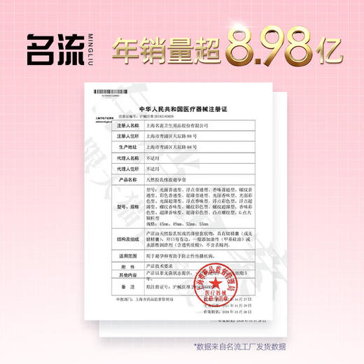 名流大号避孕套超薄安全套套男女用成人用品青春张扬光面55mm100只装 商品图4