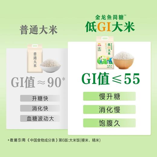 金龙鱼简糖低GI大米500G/2KG 商品图8