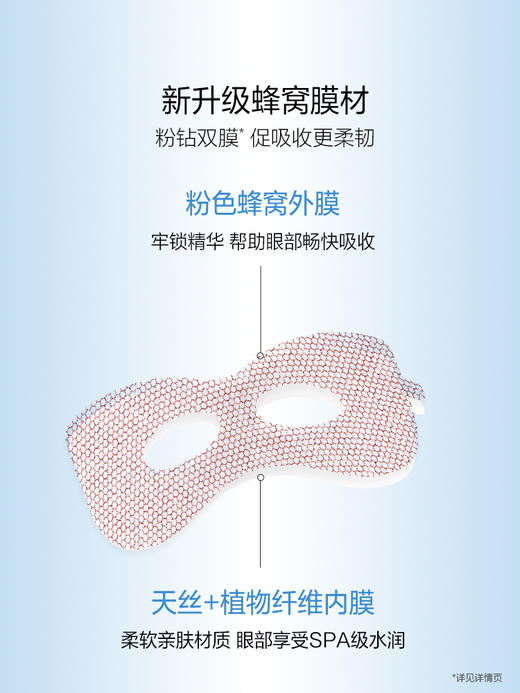 欧诗漫6mlx5片假面舞会珍珠多肽眼膜 商品图2