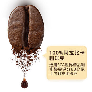 中啡速溶黑咖啡 健身燃减纯黑咖啡粉80条160克 云南小粒咖啡 /水饮冲调 /咖啡 /速溶黑咖啡 商品图5