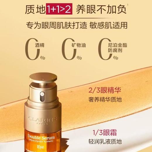 【双11FM93保税仓】娇韵诗双萃眼霜20ml*2淡化眼纹黑眼圈 商品图1