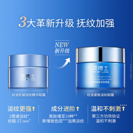 凌博士轻凌紧致淡纹眼霜 商品图0
