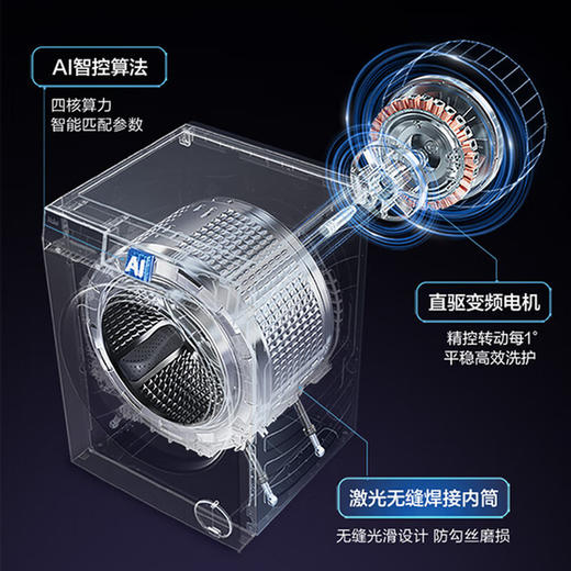 海尔（Haier）洗烘套装 云溪系列10KG直驱滚筒洗衣机双擎热泵烘干机组合1比1正反转566WU1 冰雪白+双智能投放+精华洗 商品图4