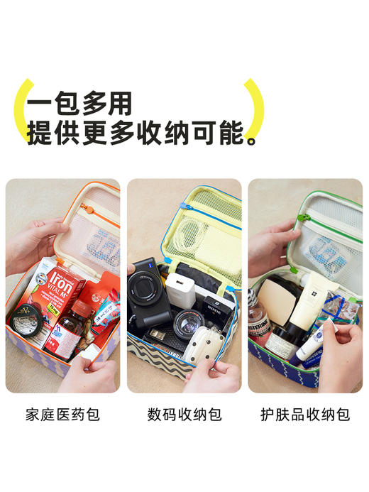 【同品牌两件起拍，单件不发】Hugz mimi小众设计师系列洗漱包防水高颜值手提化妆包包，🎁旅途的完美搭档❗️ 商品图3