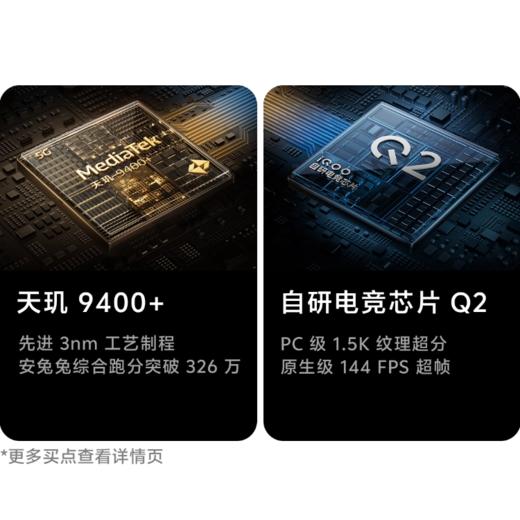 iQOO Z10 Turbo+ 到店购机享小范数码0-100元补贴卷（补贴卷可作为VIP系列卷／回收卷／融合卷／配件卷/换新补贴/使用5选1） 商品图2