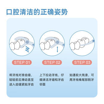 小鹿妈妈圆线护齿牙线棒50*3桶共150支超细便捷牙签牙线棒 /个人护理 /口腔护理 /牙线/牙线棒/牙签 商品图3