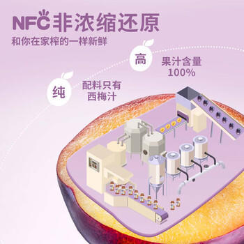 汇源100%NFC西梅汁200ml*12盒纯果汁无添加整箱饮料果蔬汁礼盒 /水饮冲调 /饮料 /果蔬汁/饮料 商品图3
