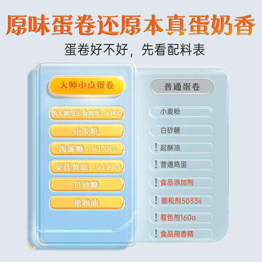大师小点蛋卷原味200g 商品图3