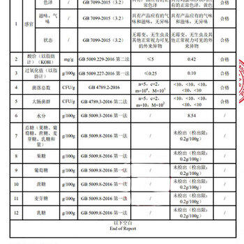 Arale无糖鸡蛋沙琪玛500g/箱 老人早餐代餐 儿童孕妇零食小吃 饼干糕点 /休闲食品 /中式糕点 /其他中式糕点 商品图2