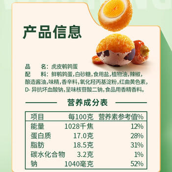 无穷鹌鹑蛋即食大礼包零食卤蛋小吃熟食鹌鹑蛋250g/40只蜂蜜味礼盒装 /休闲食品 /蛋类制品 /鹌鹑蛋类 商品图3