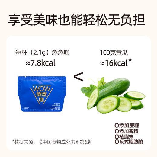 自律的仪式感从这杯咖啡开始✨☕️【连咖啡燃燃咖】✅0添加蔗糖0添加香精 0反式脂肪酸💯精品咖啡豆 商品图3