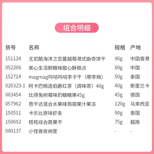 【七夕有礼】心动礼遇 约惠七夕组合-小怪兽收纳筐 / 151124*052206*152714*020323-1*063454*057962*150511*150692*080137 商品图1