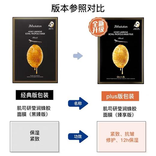 9楼母婴生活馆 韩国JM面膜蜂蜜补水保湿紧致抗皱修护贴片护肤 活动价：49.9元10片 95元20片 商品图1