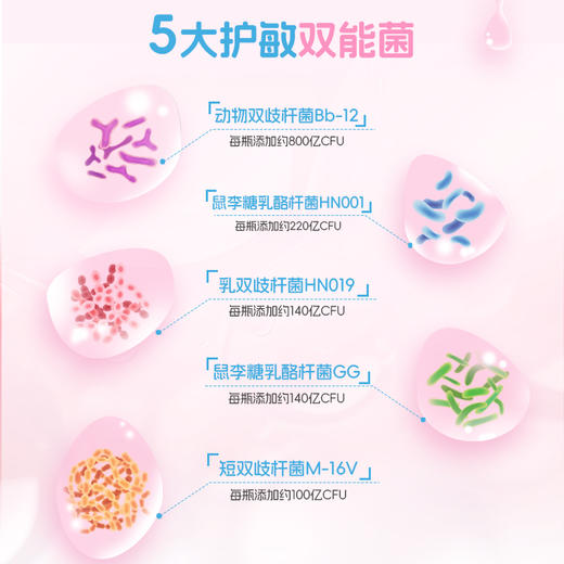 新西兰REJUVELOGY萃辅诺五联益生菌滴剂婴幼儿新生儿童益生菌 商品图2