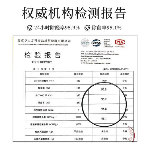【买2送1 买3送2】笙观·光触媒空气净化魔盒 多效合一 除醛去异味 净化空气 长效守护 商品图5