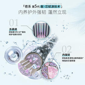 施华蔻（Schwarzkopf）水光弹润洗发露600ml 无硅油洗发水 干燥发质适用洗头膏 /个人护理 /洗发护发 /洗发水